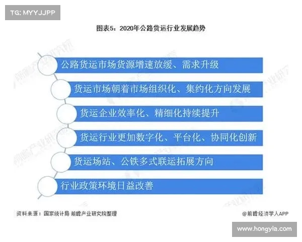 西甲俱乐部商业运营模式创新与发展趋势分析